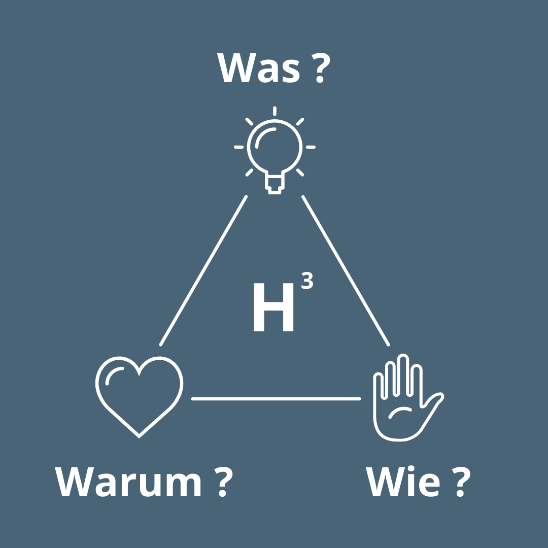 H3 VISION continuus Führungsentwicklung Ute Mariacher